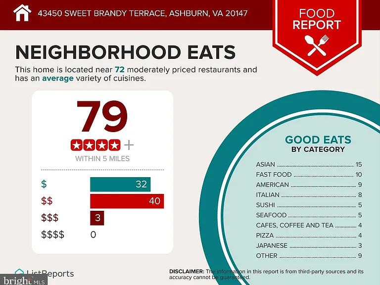 43450 Sweet Brandy Ter — Photo 55