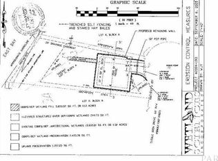 LOT 3A Cuddle Doon Ave, Milton, FL 32583