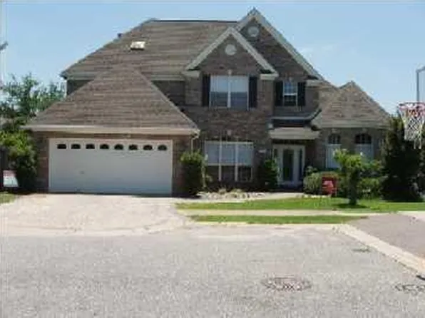 1602 Londonderry Cv, Fort Walton Beach, FL 32547