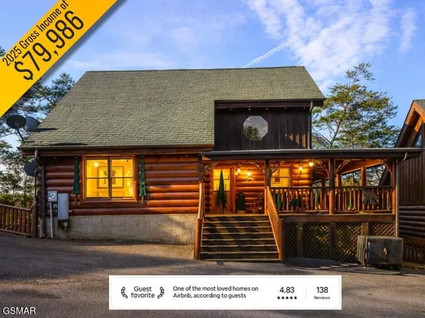 1828 Panther Path Way, Sevierville, TN 37876