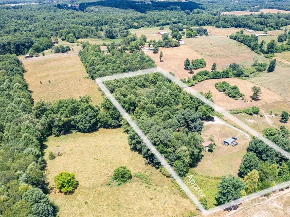 864 Kirby Lackey Rd, Taylorsville, NC 28681