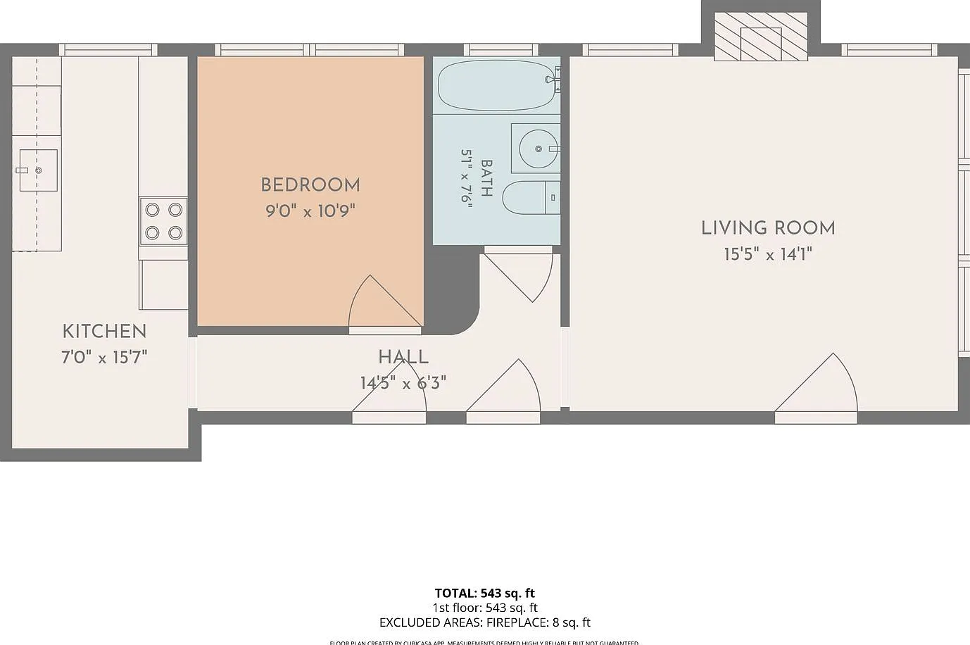 Grande Ronde Apartments — Photo 3