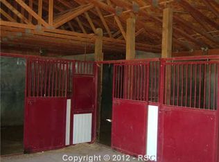 2160 Old North Gate Rd, Colorado Springs, CO 80921