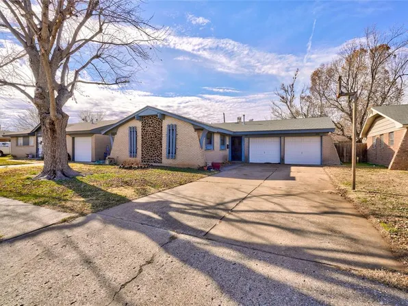 8901 S Miller Ave, Oklahoma City, OK 73159