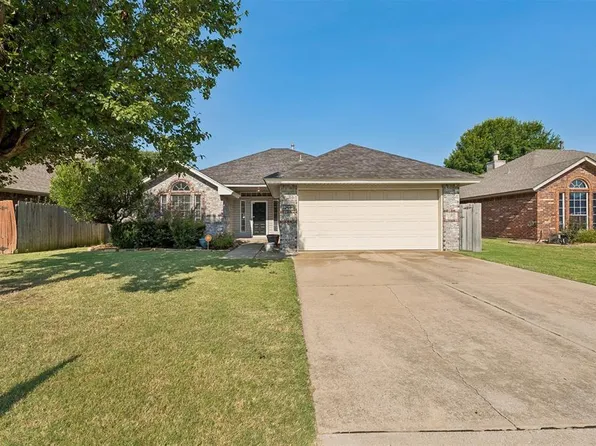 14413 S Harvey Ave, Oklahoma City, OK 73170