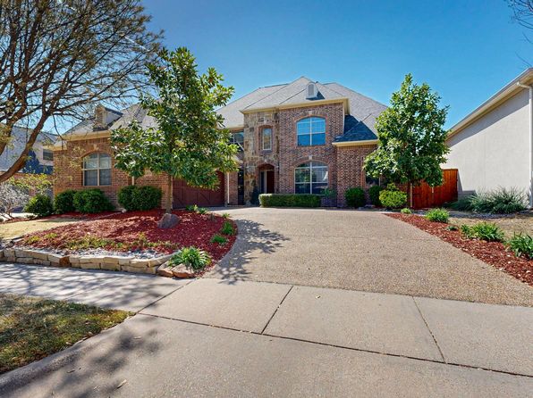 Home for Sale in Allen TX