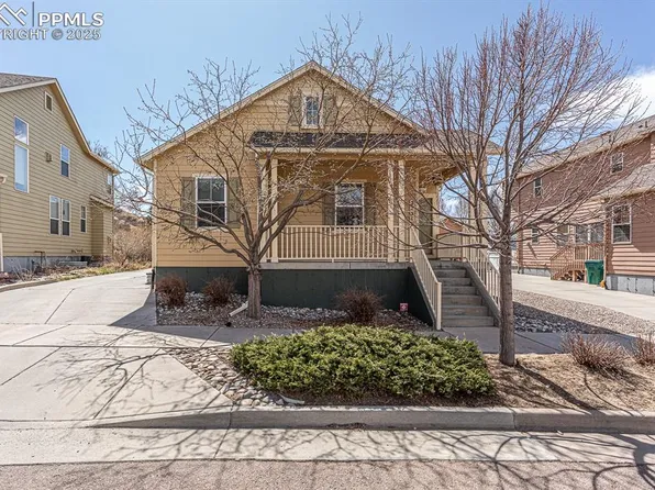 2231 Saint Claire Dr, Colorado Springs, CO 80910
