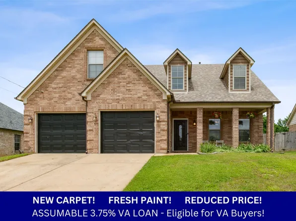 240 Red Cedar Cv Cv, Munford, TN 38058