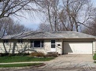 933 S Conklin Ave, Sioux Falls, SD 57103