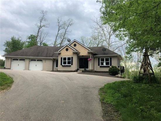 5752 E County Road 675 N Bainbridge In 46105 Zillow