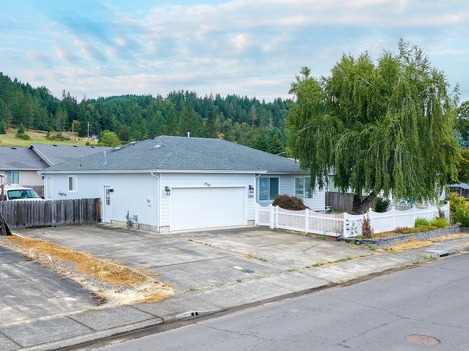 1st image of 1203 E 2nd Ave