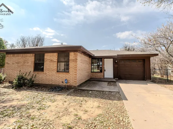 1632 Grandview W, Wichita Falls, TX 76306