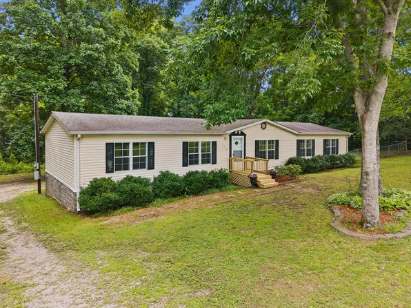2145 Sowell Mill Pike, Columbia, TN 38401