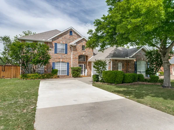 2625 Royal Birkdale Dr, Plano, TX 75025