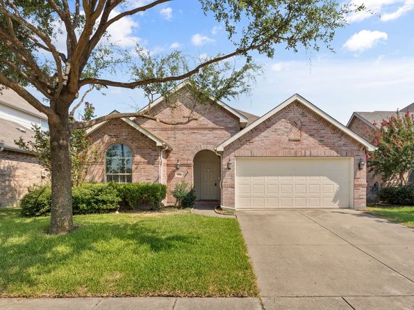 Home for Sale in Forney TX