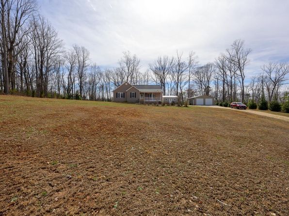4178 Horseshoe Rd, Appomattox, VA 24522