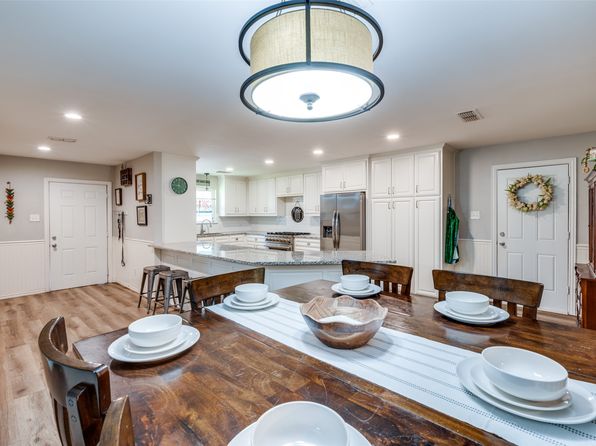 Home for Sale in Denton TX