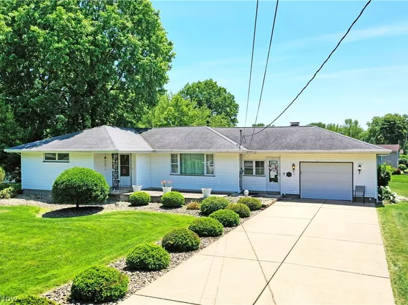 26 Potomac Ave, Niles, OH 44446