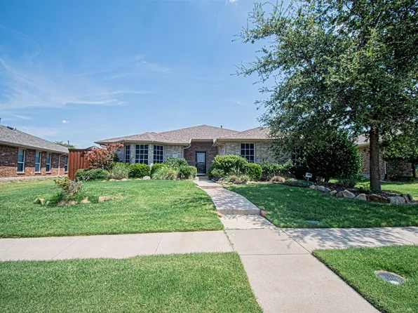 9336 Mirror Fountain Cir, Frisco, TX 75033