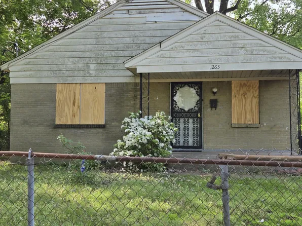 1263 Empire Ave, Memphis, TN 38107