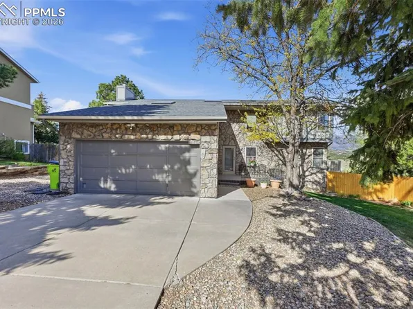 6364 Galway Dr, Colorado Springs, CO 80918