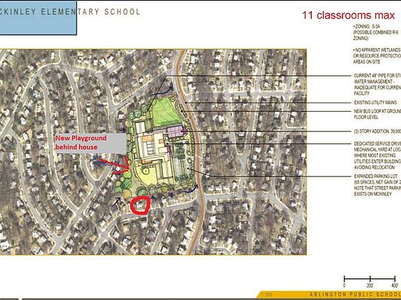 House in relation to school