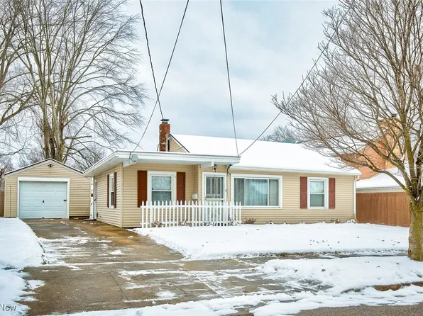 377 Westmoreland St, Akron, OH 44314