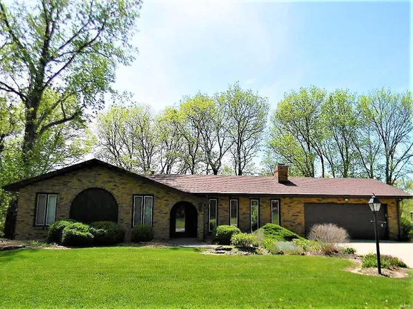 8 Trailridge Ln, Glen Carbon, IL 62034
