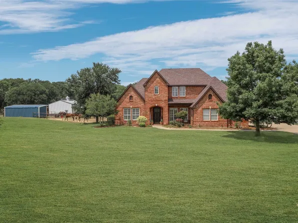 3 Crestview Cir, Lucas, TX 75002