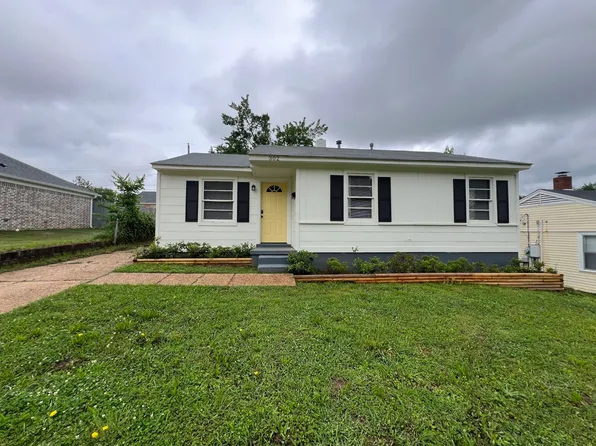 302 Glencoe Rd, Memphis, TN 38109