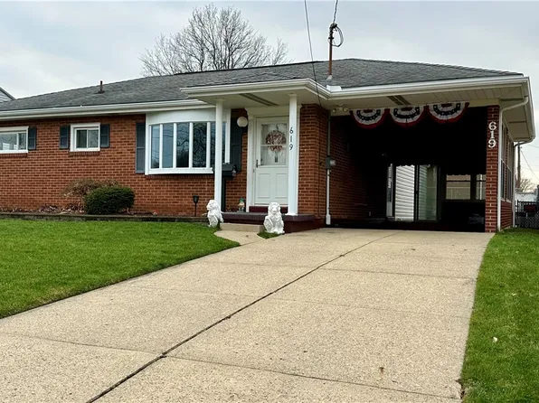 619 Shelby Ave, Cheswick, PA 15024