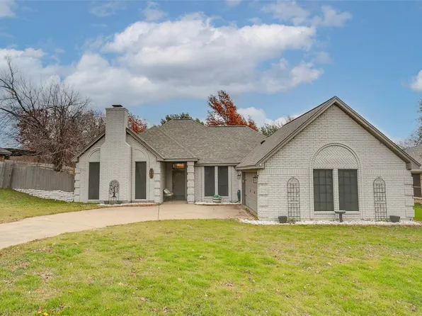 8828 Greenhaven Dr, Fort Worth, TX 76179