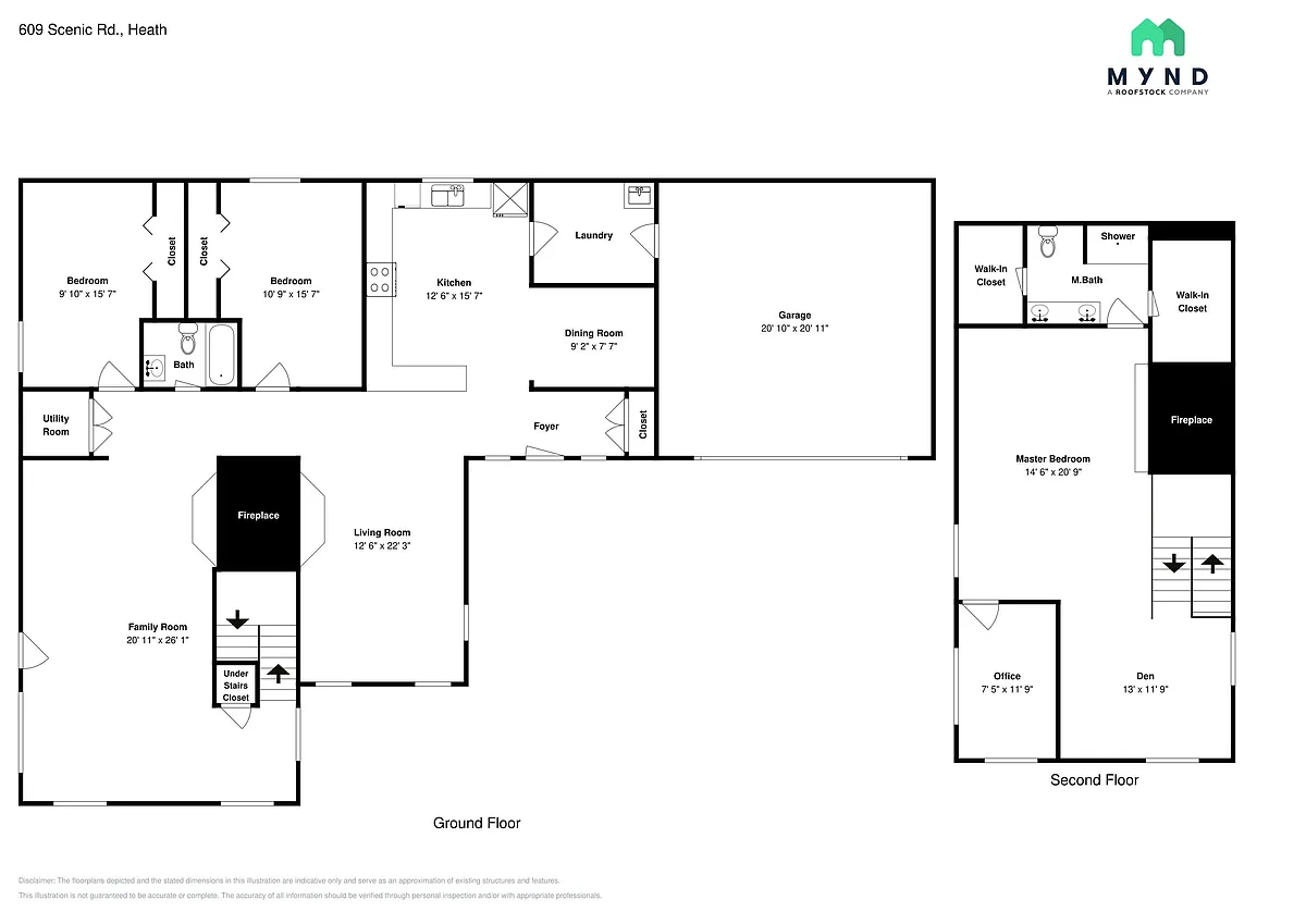 Building Photo - 609 Scenic Dr