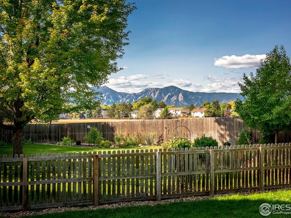 4733 Tally Ho Ct, Boulder, CO 80301