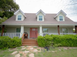 2775 County Road 413, Melissa, TX 75454