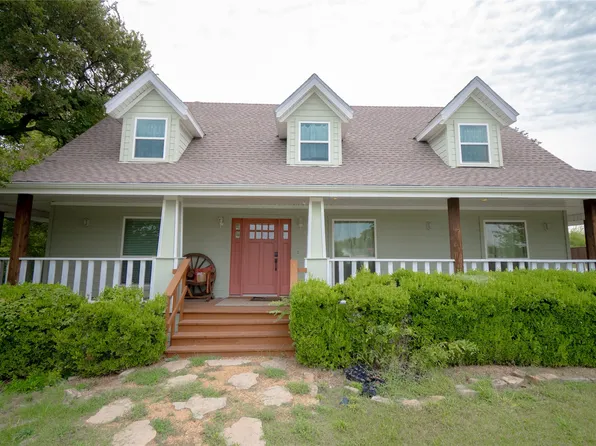 2775 County Road 413, Melissa, TX 75454