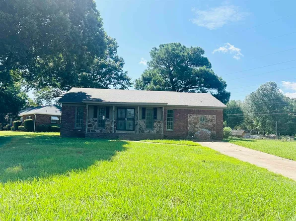 5502 Santa Monica St, Memphis, TN 38116