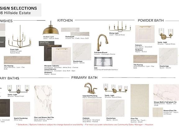 2nd image of 5607 Sandcastle Ridge Dr