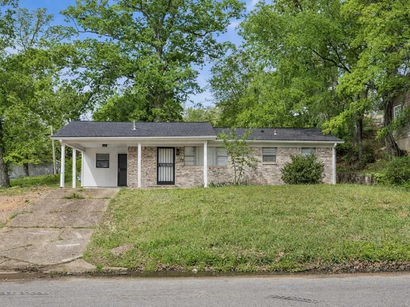 2716 Dr Martin Luther King Dr, Little Rock, AR 72206