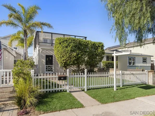 812 H Ave, Coronado, CA 92118