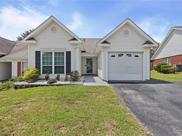 656 Spring Lake Dr W, Mobile, AL 36695