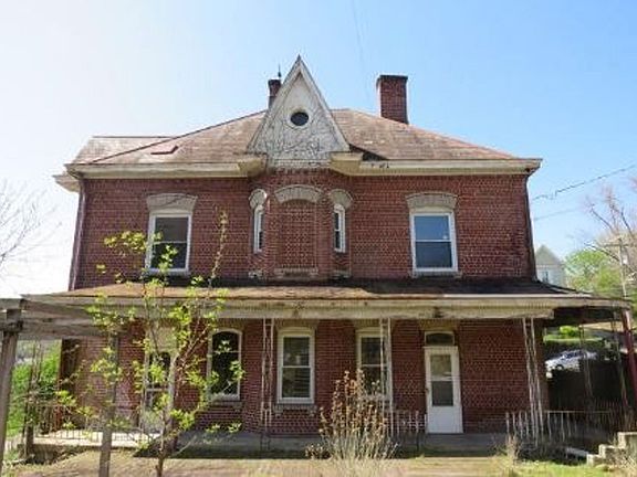 Property Front View