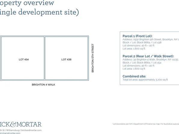 2932 Brighton 5th Street image 1 of 2