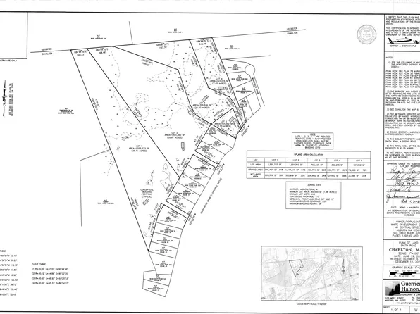 4 Smith Rd, Charlton, MA 01507