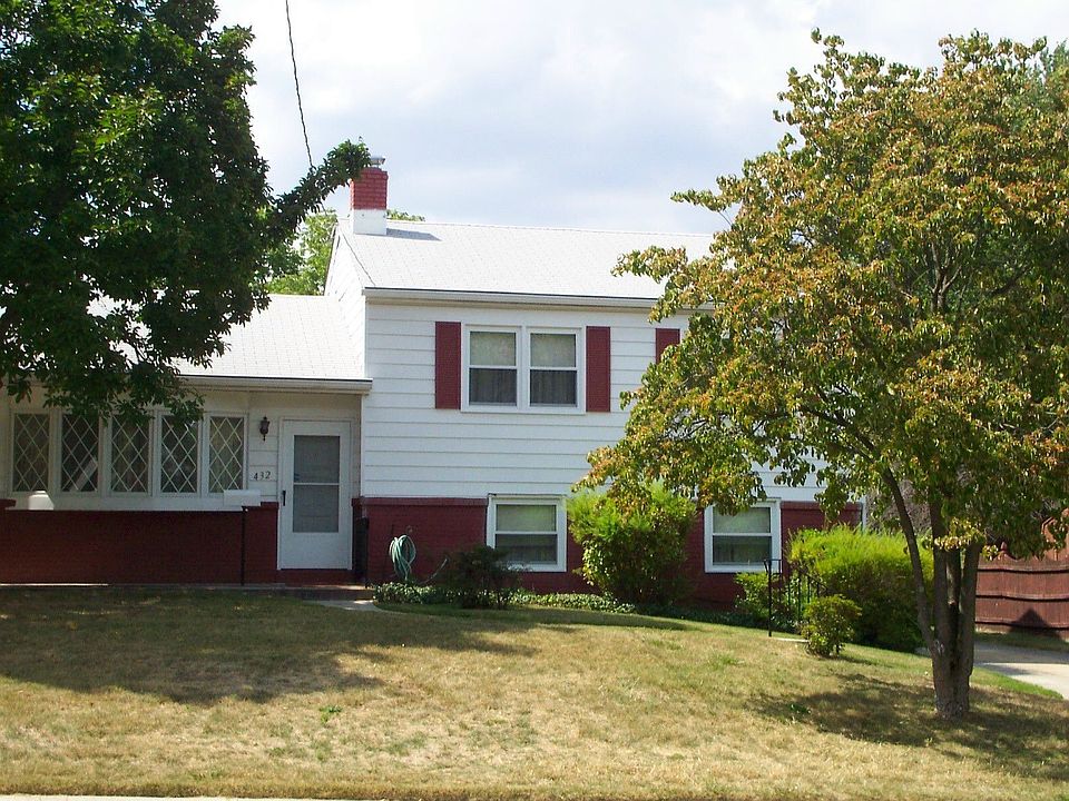 Front View