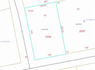 0 Donald Ross Dr, Pinehurst, NC 28374