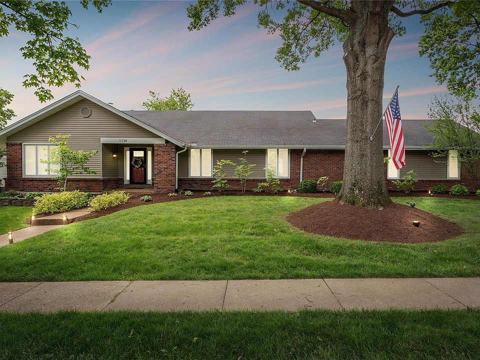 1st image of 1134 Rolling Glen Ln