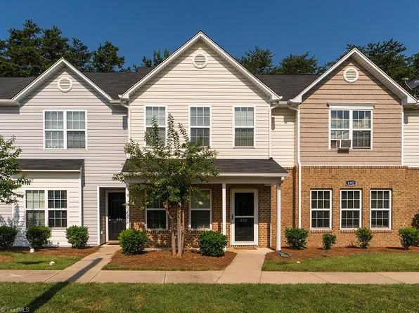 688 Cairn Cir, Burlington, NC 27217
