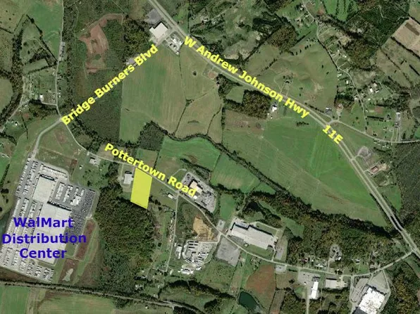 Pottertown Rd, Midway, TN 37809