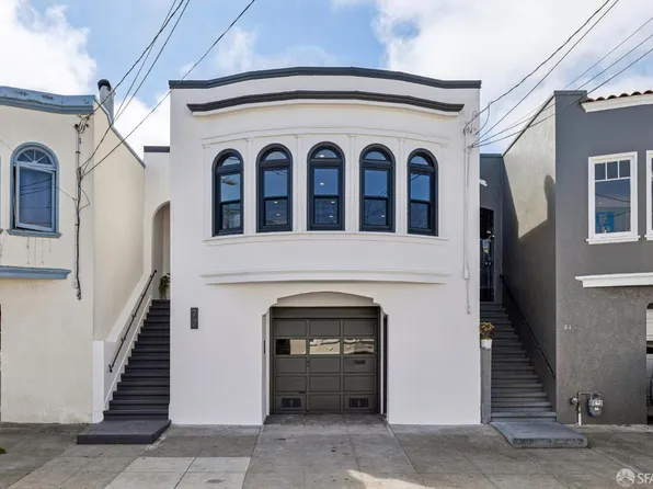 77 Ottawa Ave, San Francisco, CA 94112